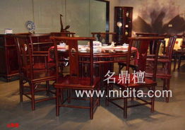 精品紅木家具 傳承古典韻味與現(xiàn)代生活美學(xué)